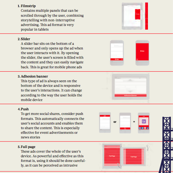 How Facebook Constantly Keeps Itself Relevant - Dazeinfo