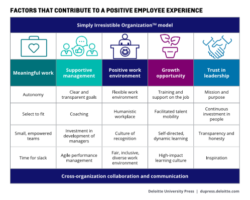 Anand Swaminathan  McKinsey & Company